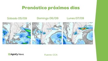 El tiempo se prepara para la transición estacional: qué dice el pronóstico luego de las últimas lluvias