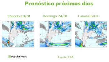 Martes y miércoles: los días que podrían dejar las últimas lluvias de enero