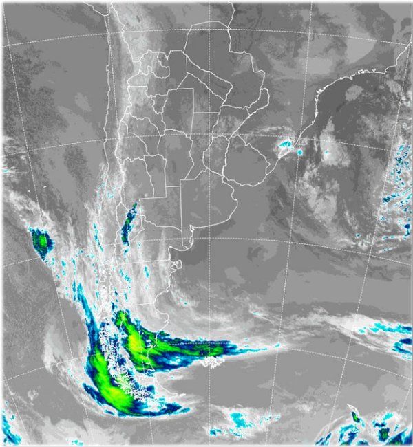 clima