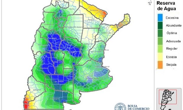 Las reservas del suelo según las necesidades de una pradera permanente para julio del 2016. Fuente: Bolsa de Comercio de Rosario.