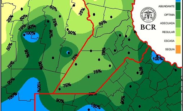 Fuente: Bolsa de Comercio de Rosario.