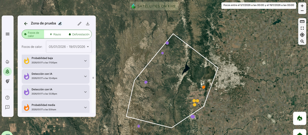 Alertas en la aplicación