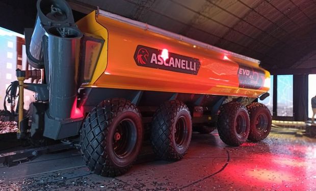 Ascanelli EVO 43: los detalles de la tolva más grande del mercado