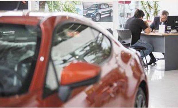 La venta de autos 0 km se hundió 35% en marzo