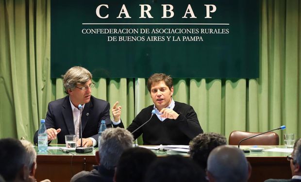 Qué dice la carta del campo a Kicillof por la carne