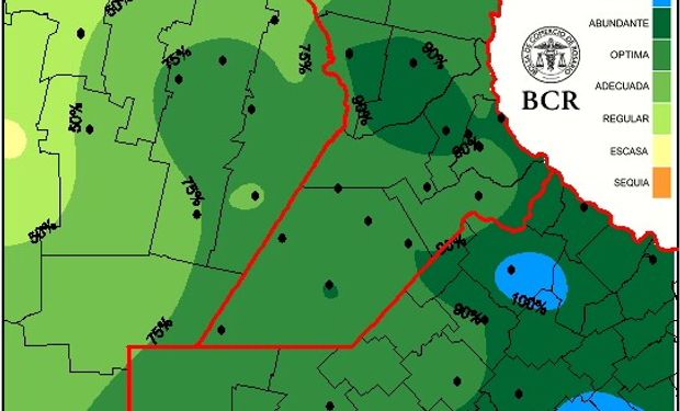 Fuente: BCR