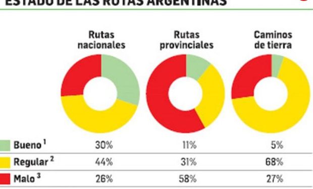 El temor a que semejante situación se mantenga ahora no es extraordinario.