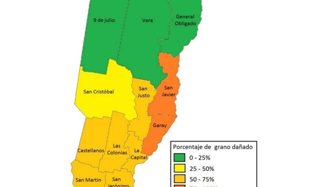 Porcentaje de grano dañado en la producción de soja. Centro-norte de Santa Fe – Campaña 2015/16