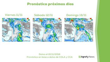 Clima, ¿enemigo de la siembra?