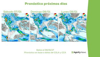 ¿Nuevas lluvias?