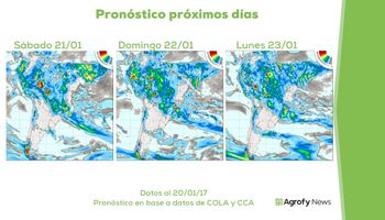 Salió el sol, ¿y ahora?