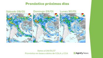 Se consolida el clima ideal