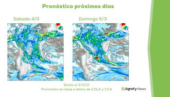 Sigue el tiempo inestable en la zona central