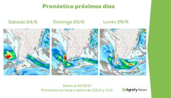 El invierno da tregua con las temperaturas