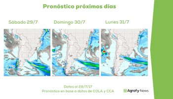 El mal clima se perfila para los próximos días