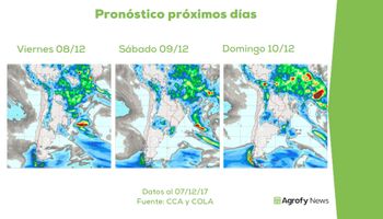 ¿Vuelven las lluvias?