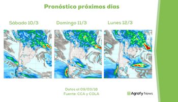El fin de semana podría traer algunas lluvias puntuales en la zona central
