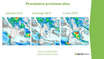 Las lluvias podrían llegar a los 30 mm durante el fin de semana