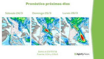 Pronostican nuevas lluvias puntuales sobre la zona núcleo