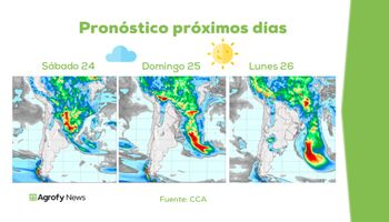 Luego de las lluvias, regresa la estabilidad a la zona pampeana