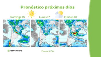 Las lluvias proponen una tregua hasta el lunes