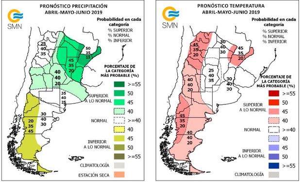 Pronóstico Climático Trimestral del SMN.