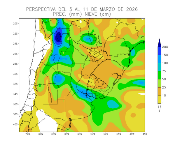 lluvia