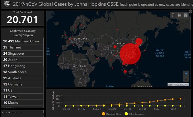 Un mapa interactivo de Global Cases permite seguir la evolución del virus.