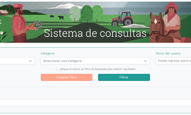 Una aplicación en línea permite consultar todos los datos del Censo Agropecuario de 2018