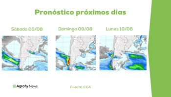 Clima: cómo será el regreso del frío y las zonas que esperan lluvias para las próximas jornadas