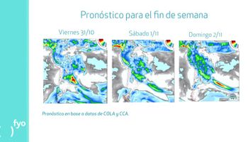 Precipitaciones y bajas temperaturas regirán el fin de semana 