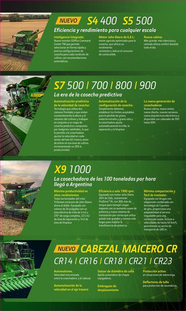 cosechadoras de john deere