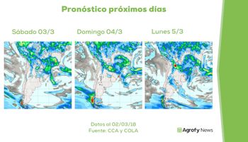 ¿Lluvias a la vista?