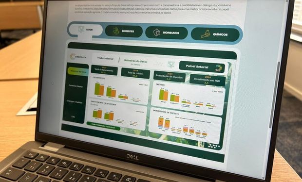 CropLife lança portal de dados do setor de tecnologias agrícolas