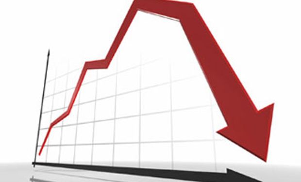 Por la suba del gasto y el rojo comercial, en 2013 volvieron los déficit gemelos