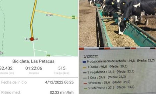 El último #DesafíoTambero de 2022 acumuló 5412 kilómetros, que ahora serán litros de leche para los más necesitados