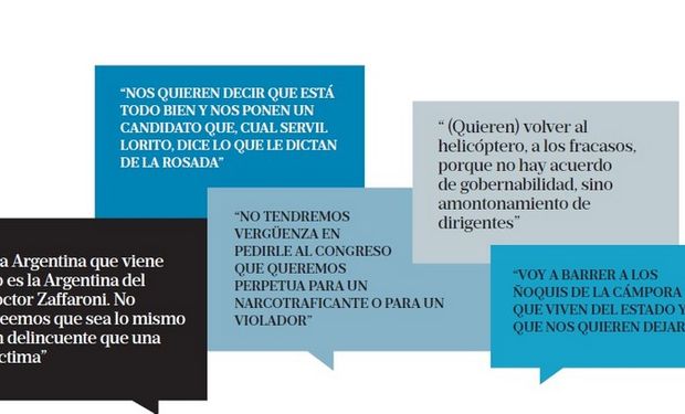 Un discurso con ataques en varios frentes.