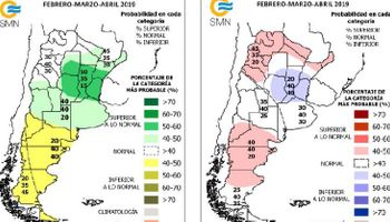 El pronóstico para Córdoba y Santa Fe muestra lluvias por encima de lo normal