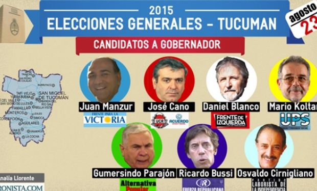 Expectativa de los presidenciables.