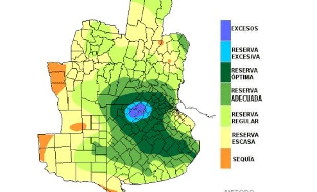 Condiciones hídricas colaboran con siembra y cosecha