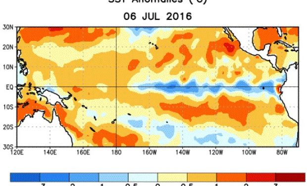 Fuente: NOAA