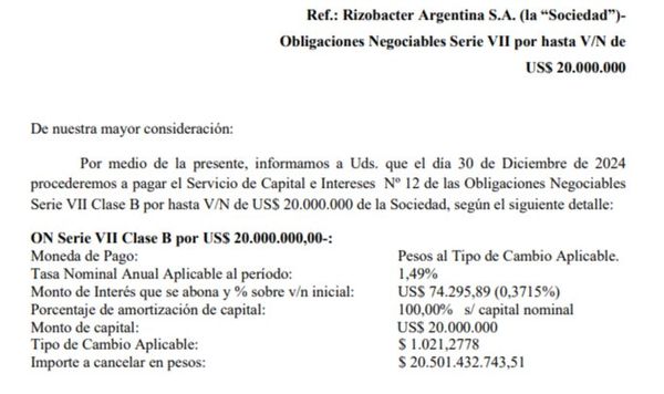 vencimiento rizobacter