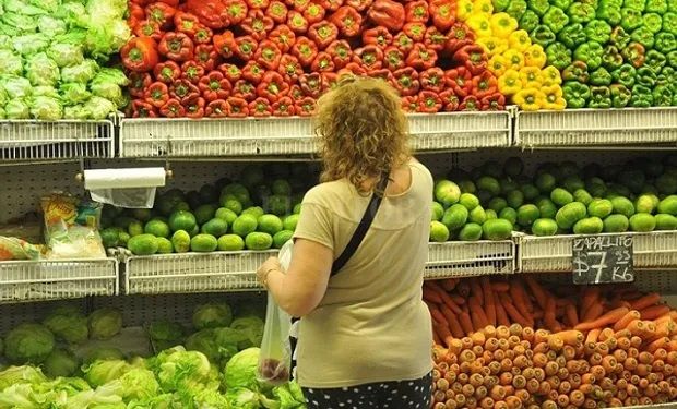 El consumidor pagó $ 3,6 por cada peso que cobró el productor de alimentos
