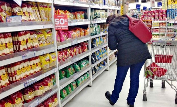 Buenas Prácticas Comerciales: el Gobierno estableció medidas para regular la distribución de los productos