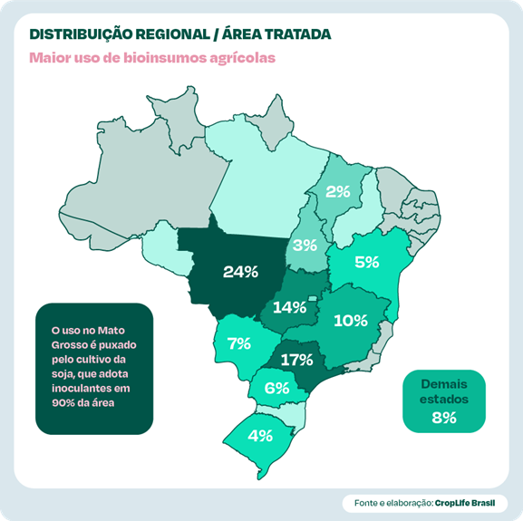 mapa de bioinsumos brsil
