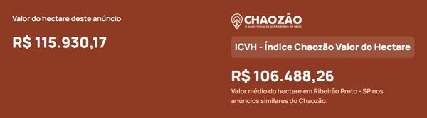 ribeirao