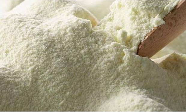 China importará un 25% más de leche en polvo