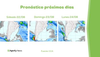 A partir del miércoles regresan las lluvias a la región centro: qué zonas alcanzarían