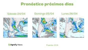 Pronóstico: el tiempo cambia de rumbo este sábado