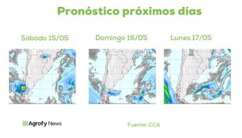 Pronóstico del tiempo: con las temperaturas en ascenso, ¿regresarían las lluvias?